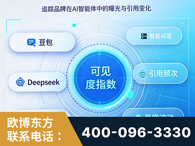 阆中-AI可见度监测