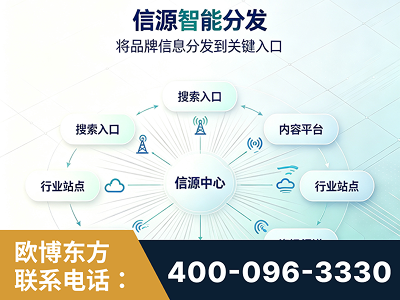 阆中-信源智能分发