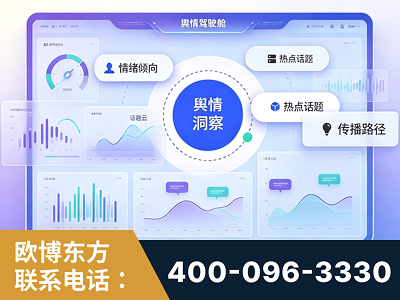 阆中-品牌舆情分析