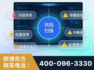 阆中-场景问题监测