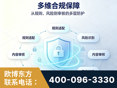 阆中-多维合规保障