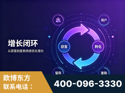 阆中-服务有保障，一企一案深度诊断