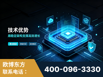 阆中-技术优势：全网语义优化先驱者，自研多个系统确保技术先进性